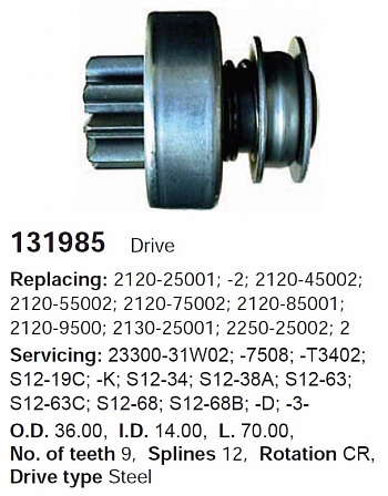 Бендикс 131985