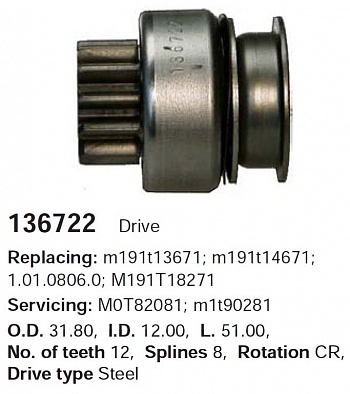 Бендикс 136722