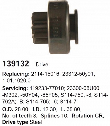 Бендикс 139132