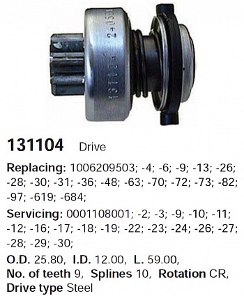 Бендикс 131104